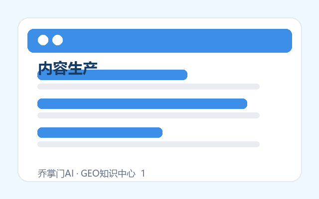 AI友好型文章应该具备哪些结构缩略图