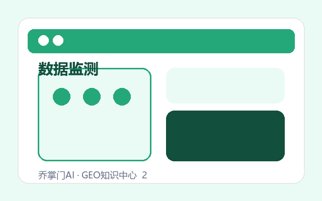 如何制作AI搜索品牌可见度测试表缩略图