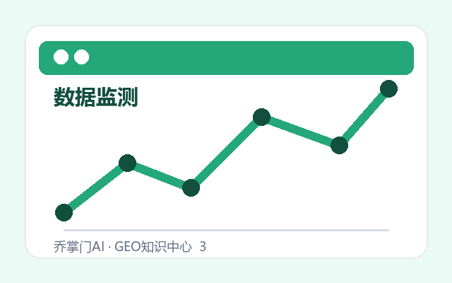 品牌被AI提及但没有咨询，问题可能在哪里缩略图