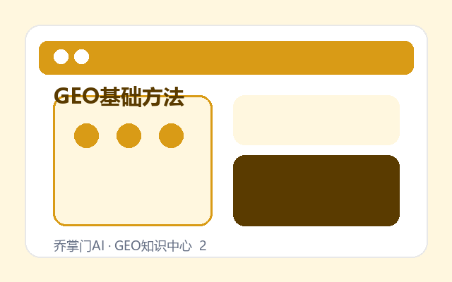 如何判断品牌在AI搜索中的真实可见度缩略图