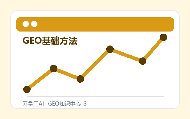 GEO关键词矩阵如何对应用户成交阶段缩略图