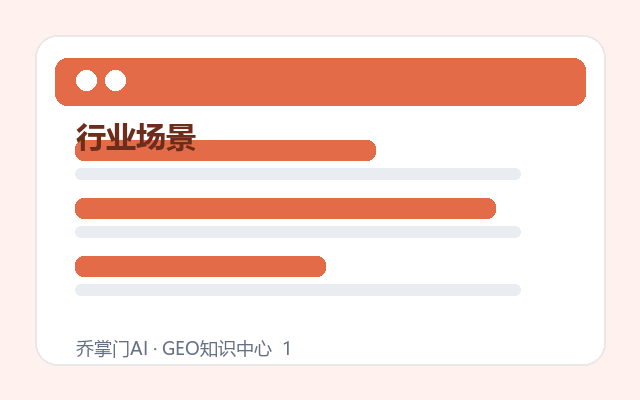 企业AI软件如何建设AI选型词缩略图