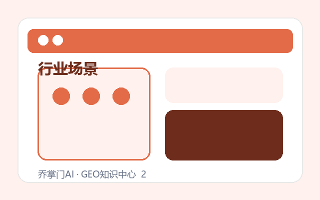 制造企业如何用GEO承接采购搜索缩略图