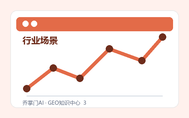 本地服务企业如何强化地域信号缩略图