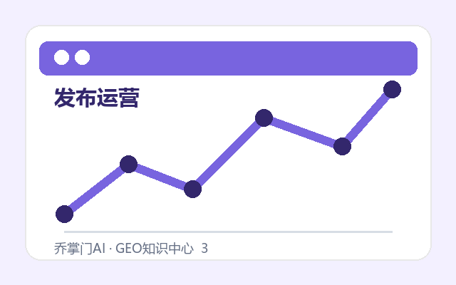 GEO运营应该跟踪哪些阶段结果缩略图