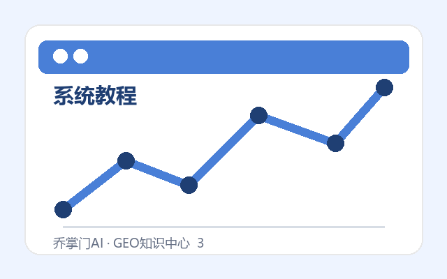 GEO文章生成前如何准备图片素材缩略图